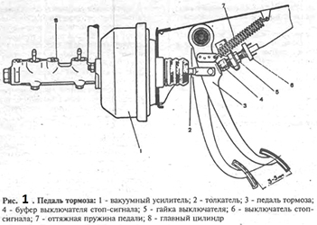 Главный тормозной цилиндр шевроле трейлблейзер 2014